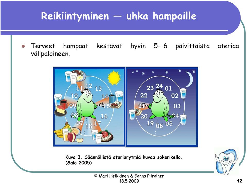 ateriaa välipaloineen. Kuva 3.