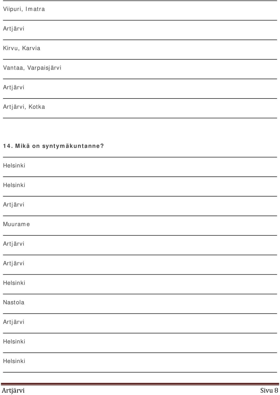 Mikä on syntymäkuntanne?