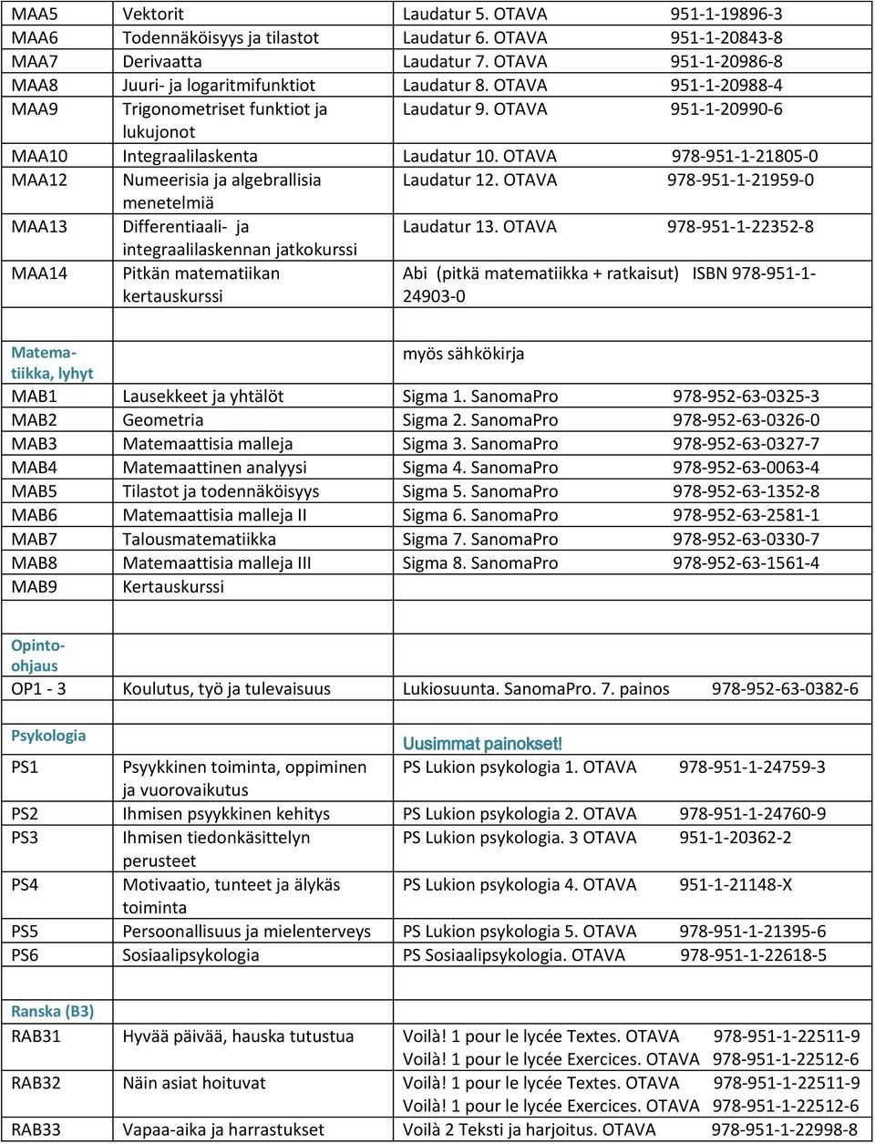 OTAVA 978-951-1-21805-0 MAA12 Numeerisia ja algebrallisia Laudatur 12. OTAVA 978-951-1-21959-0 menetelmiä MAA13 Differentiaali- ja Laudatur 13.