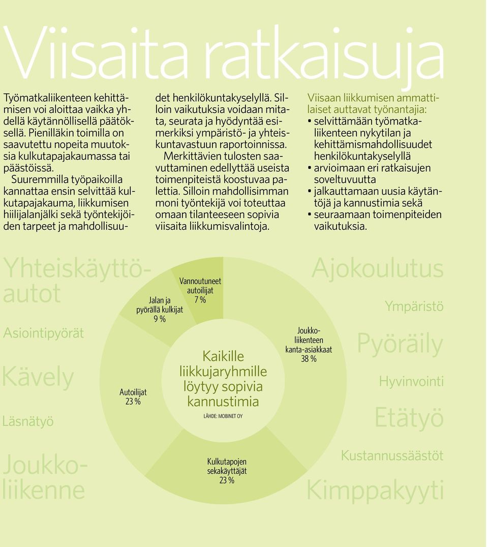 Silloin vaikutuksia voidaan mitata, seurata ja hyödyntää esimerkiksi ympäristö- ja yhteiskuntavastuun raportoinnissa.