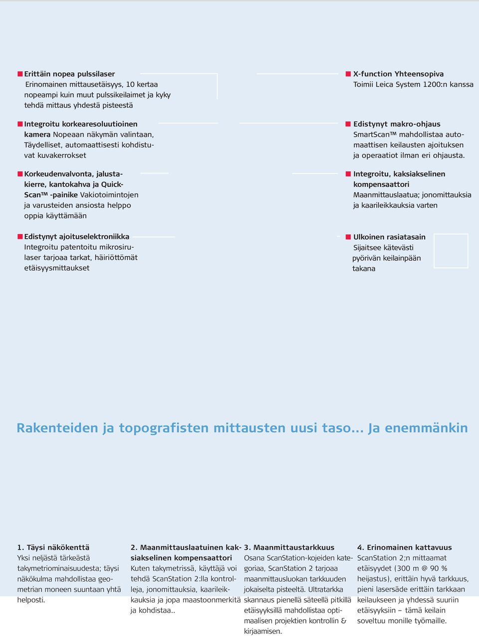 X-function Yhteensopiva Toimii Leica System 1200:n kanssa Edistynyt makro-ohjaus SmartScan mahdollistaa automaattisen keilausten ajoituksen ja operaatiot ilman eri ohjausta.