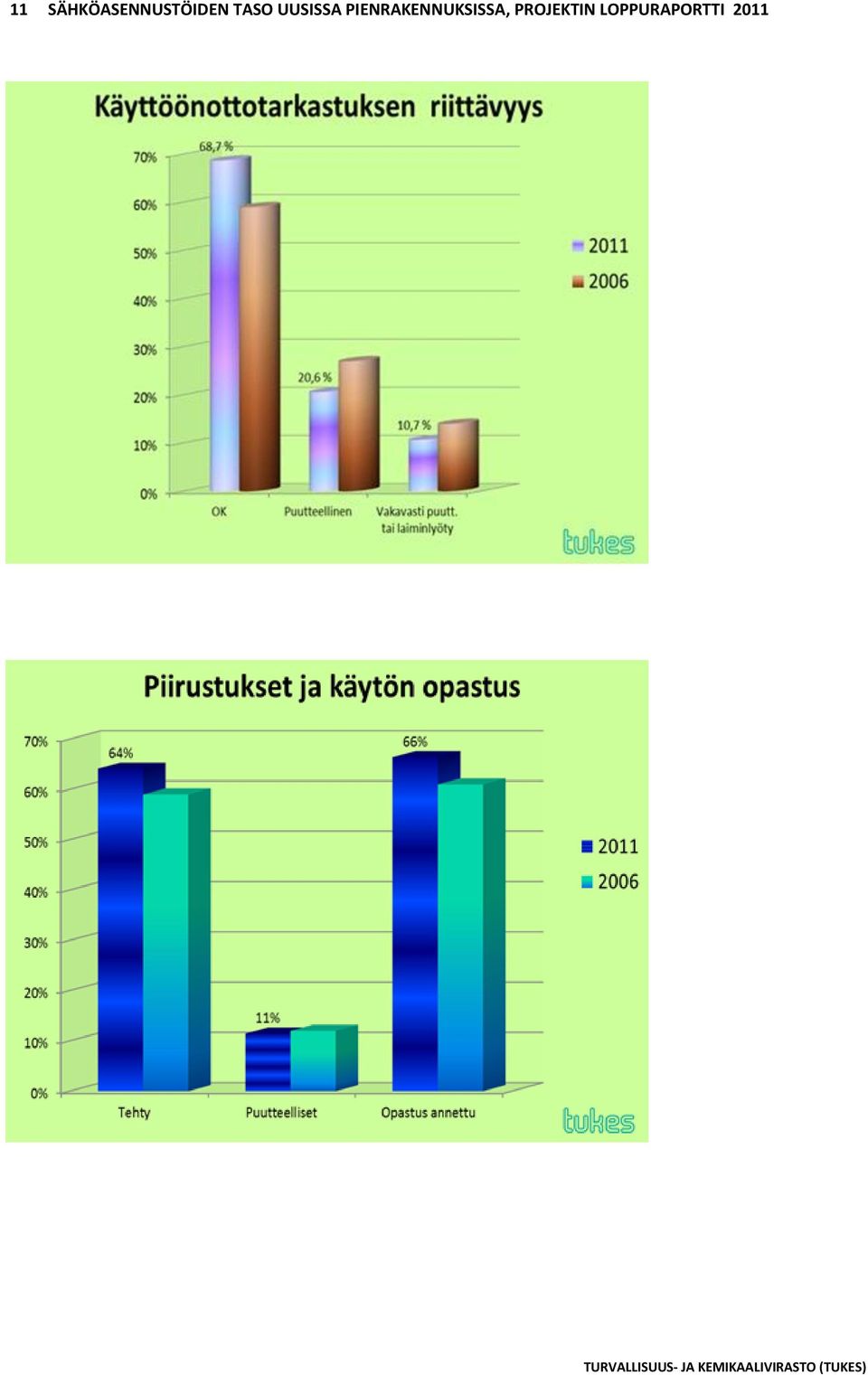 TASO UUSISSA