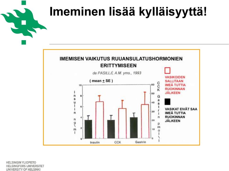 kylläisyyttä!