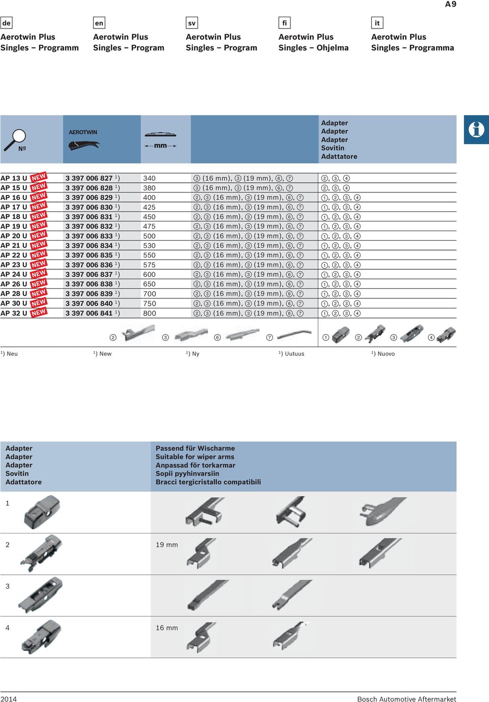 mm), 3 (19 mm), 6, 7 1, 2, 3, 4 AP 17 U 3 397 006 830 1 ) 425 2, 3 (16 mm), 3 (19 mm), 6, 7 1, 2, 3, 4 AP 18 U 3 397 006 831 1 ) 450 2, 3 (16 mm), 3 (19 mm), 6, 7 1, 2, 3, 4 AP 19 U 3 397 006 832 1 )