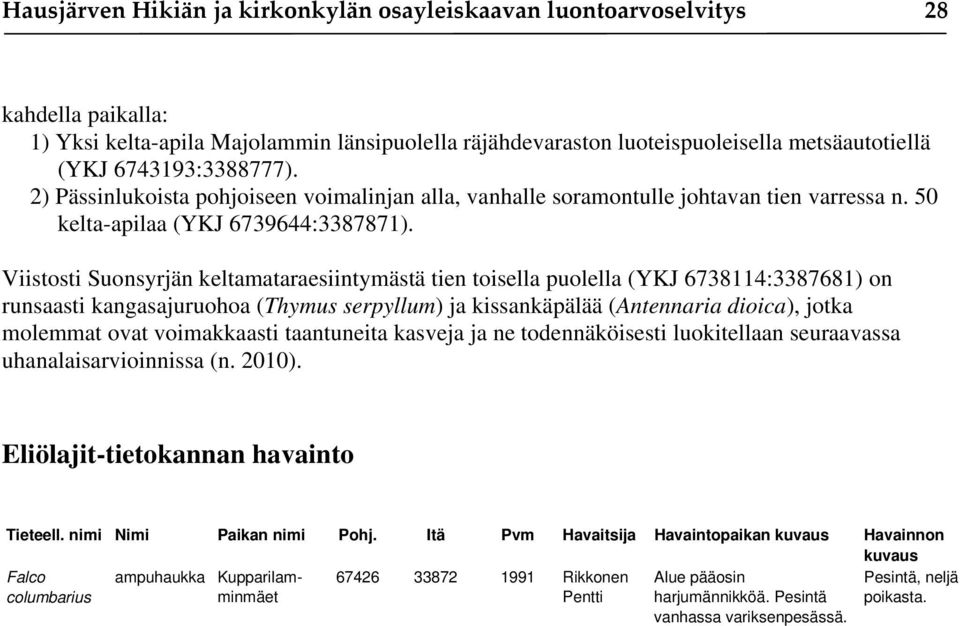 Viistosti Suonsyrjän keltamataraesiintymästä tien toisella puolella (YKJ 6738114:3387681) on runsaasti kangasajuruohoa (Thymus serpyllum) ja kissankäpälää (Antennaria dioica), jotka molemmat ovat