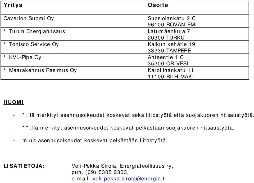 - *:llä merkityt asennusoikeudet koskevat sekä liitostyötä että suojakuoren hitsaustyötä.