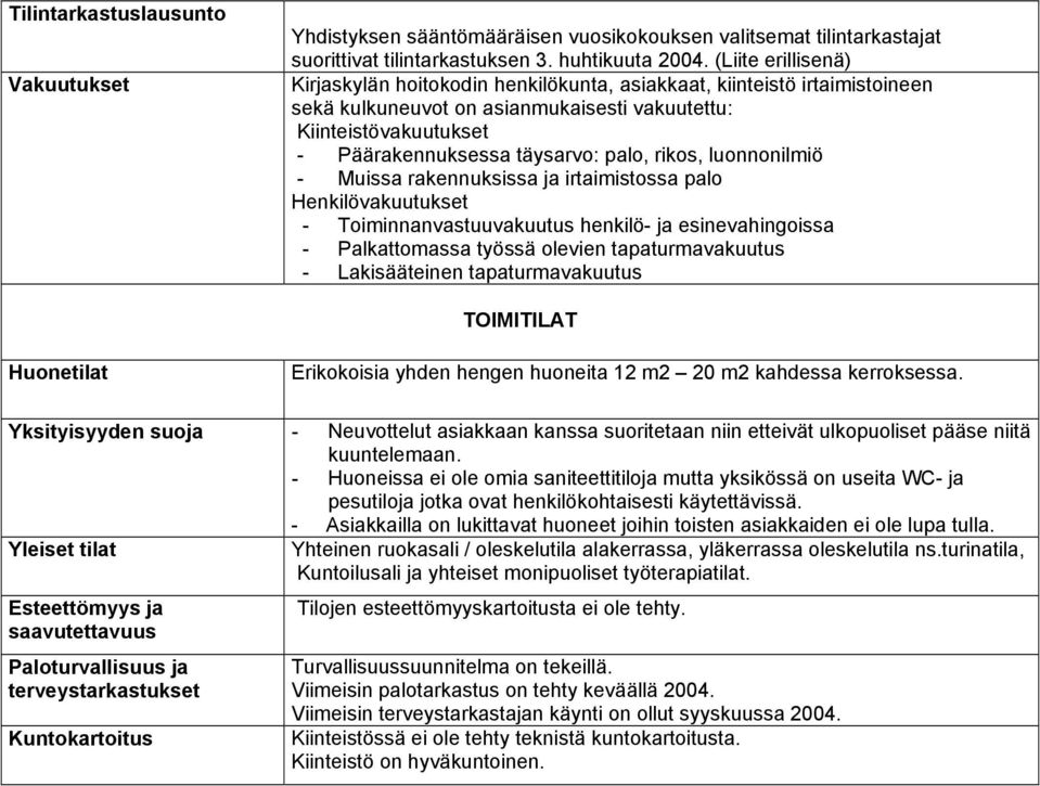 rikos, luonnonilmiö - Muissa rakennuksissa ja irtaimistossa palo Henkilövakuutukset - Toiminnanvastuuvakuutus henkilö- ja esinevahingoissa - Palkattomassa työssä olevien tapaturmavakuutus -