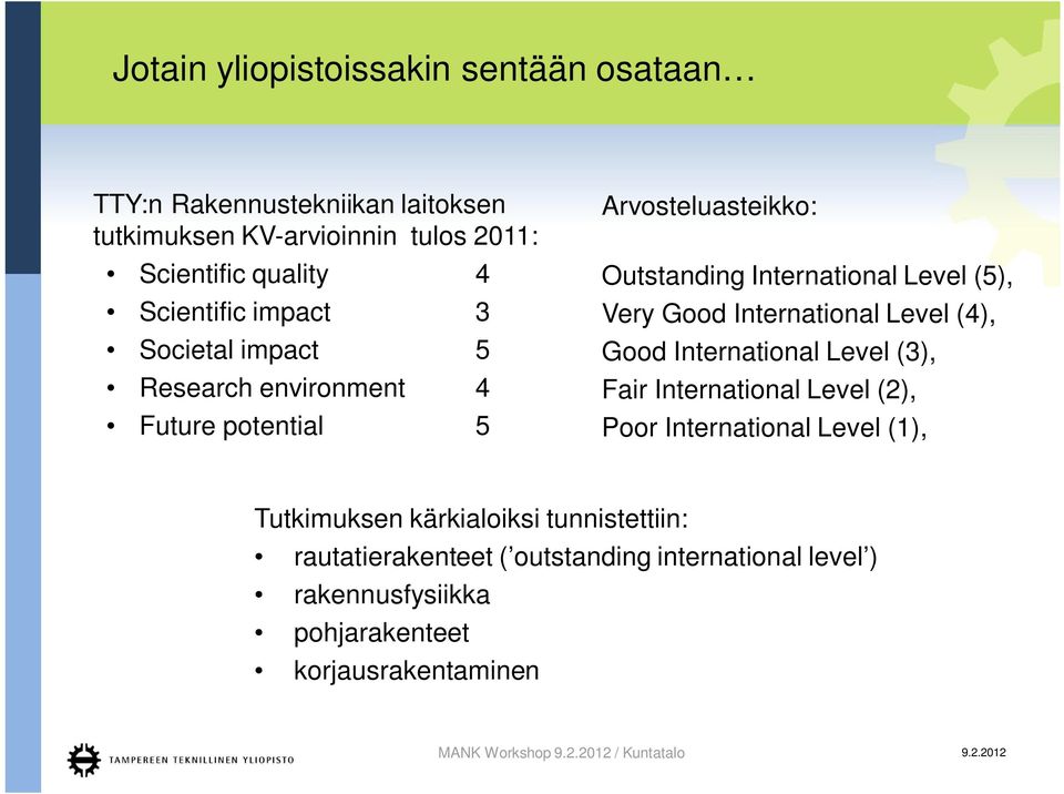 Good International Level (4), Good International Level (3), Fair International Level (2), Poor International Level (1), Tutkimuksen