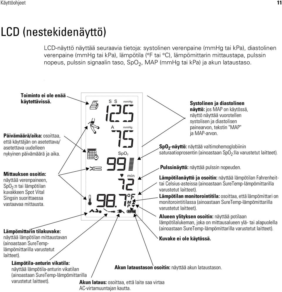 Päivämäärä/aika: osoittaa, että käyttäjän on asetettava/ asetettava uudelleen nykyinen päivämäärä ja aika.