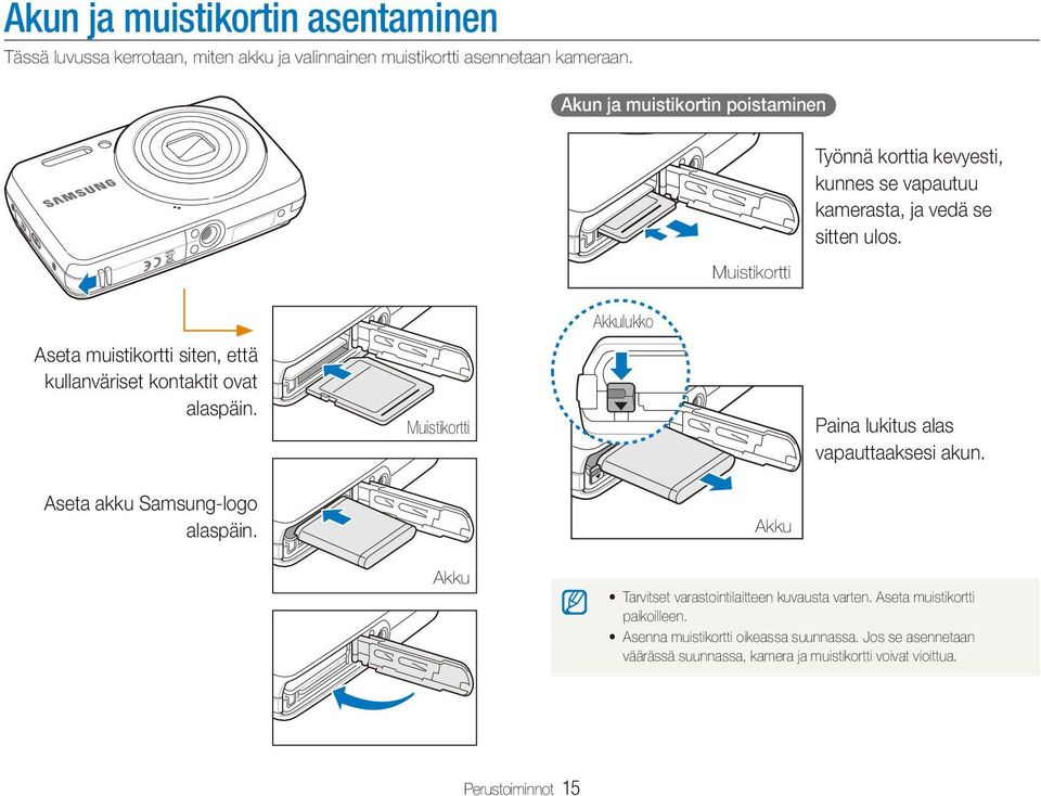 Akkulukko Aseta muistikortti siten, että kullanväriset kontaktit ovat alaspäin. Muistikortti Paina lukitus alas vapauttaaksesi akun.