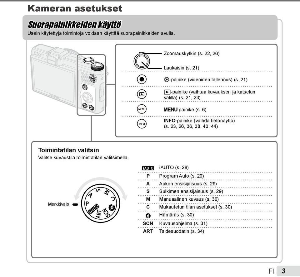 23, 26, 36, 38, 40, 44) Toimintatilan valitsin Valitse kuvaustila toimintatilan valitsimella. Merkkivalo A i (s. 28) P Program Auto (s.