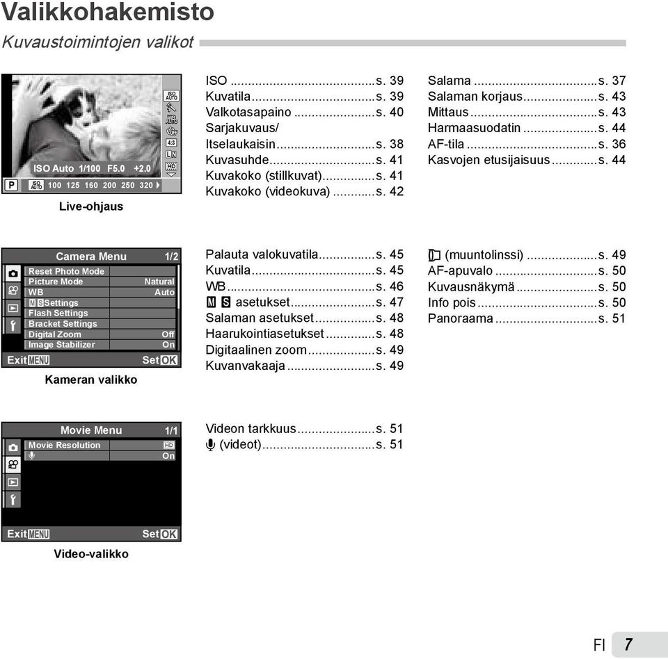 ..s. 44 Camera Menu 1/2 Reset Photo Mode Picture Mode WB XWSettings Flash Settings Bracket Settings Digital Zoom Image Stabilizer Exit Kameran valikko Natural Auto Set Off On Palauta valokuvatila...s. 45 Kuvatila.