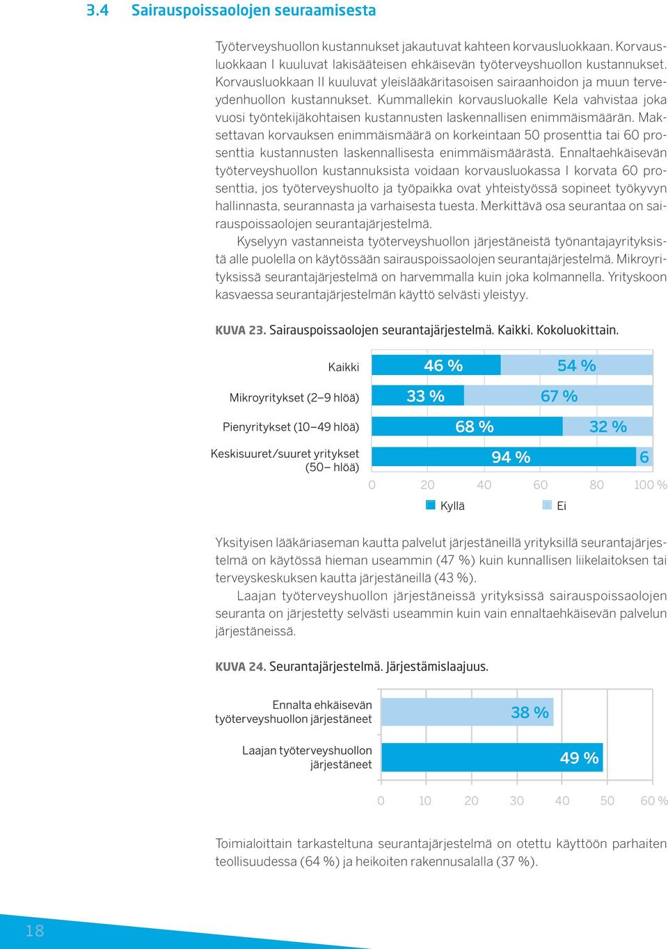 Kummallekin korvausluokalle Kela vahvistaa joka vuosi työntekijäkohtaisen kustannusten laskennallisen enimmäismäärän.