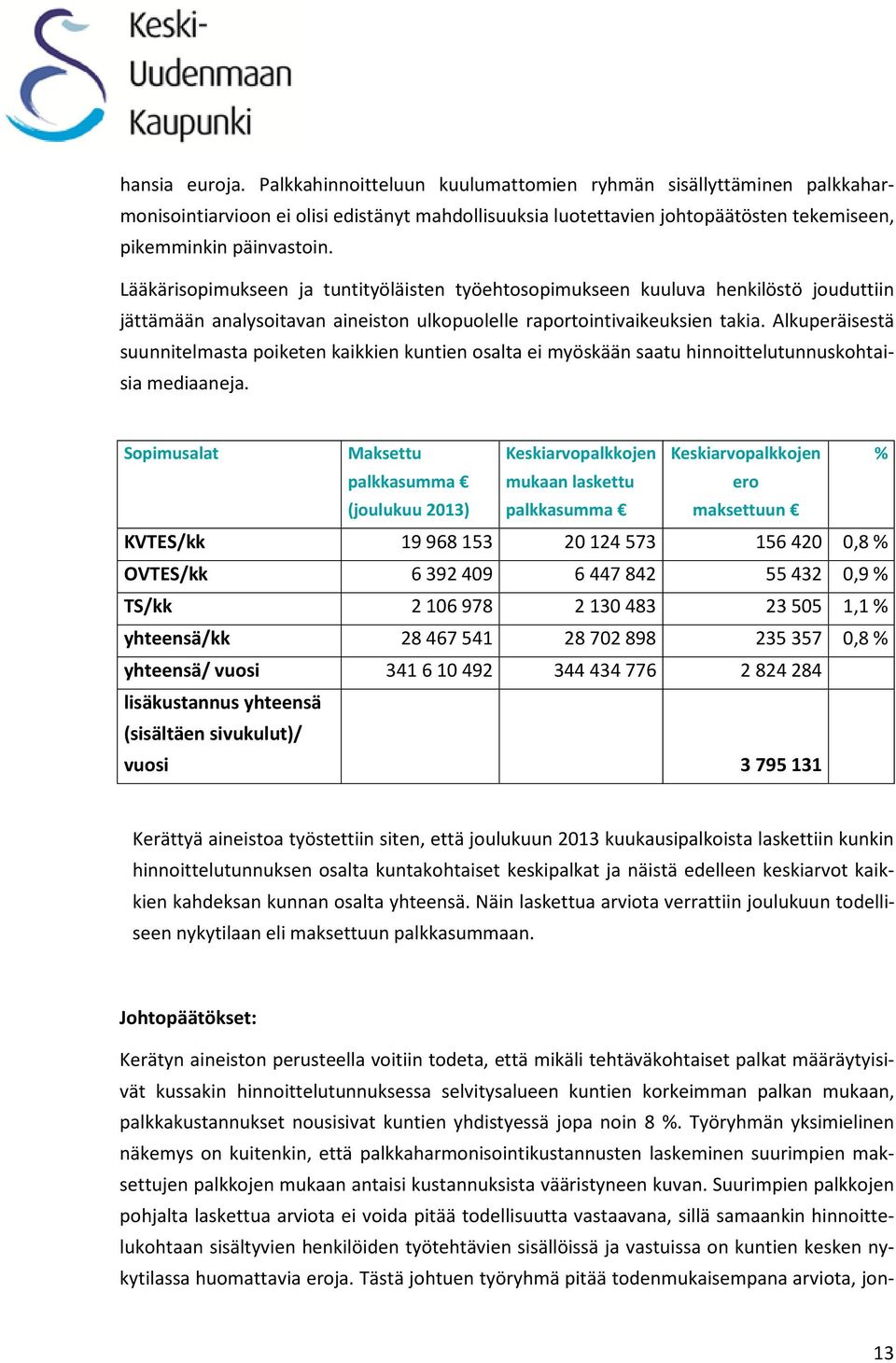 Alkuperäisestä suunnitelmasta poiketen kaikkien kuntien osalta ei myöskään saatu hinnoittelutunnuskohtaisia mediaaneja.