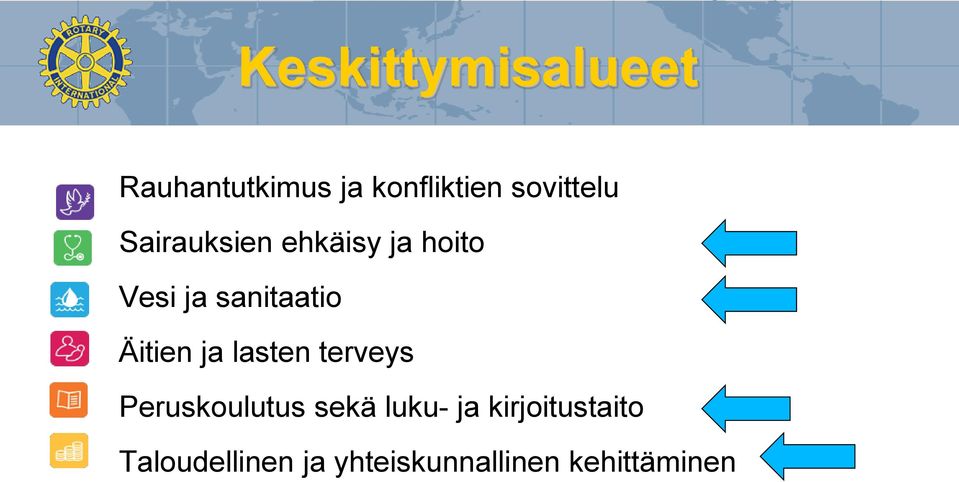 sanitaatio Äitien ja lasten terveys Peruskoulutus sekä