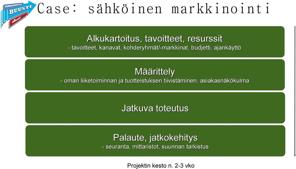 liiketoiminnan ja tuotteistuksen tiivistäminen, asiakasnäkökulma Jatkuva toteutus