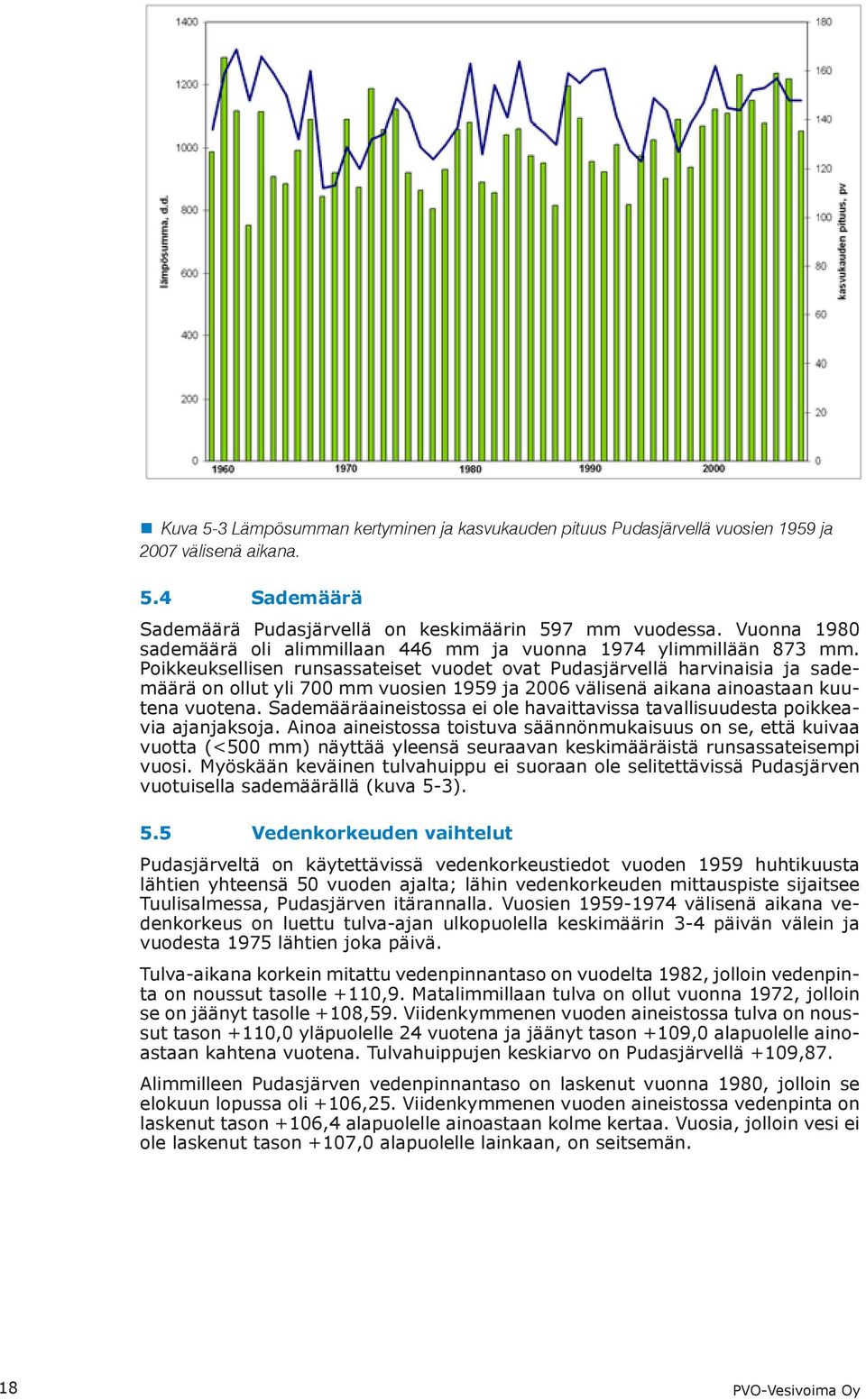 Poikkeuksellisen runsassateiset vuodet ovat Pudasjärvellä harvinaisia ja sademäärä on ollut yli 700 mm vuosien 1959 ja 2006 välisenä aikana ainoastaan kuutena vuotena.