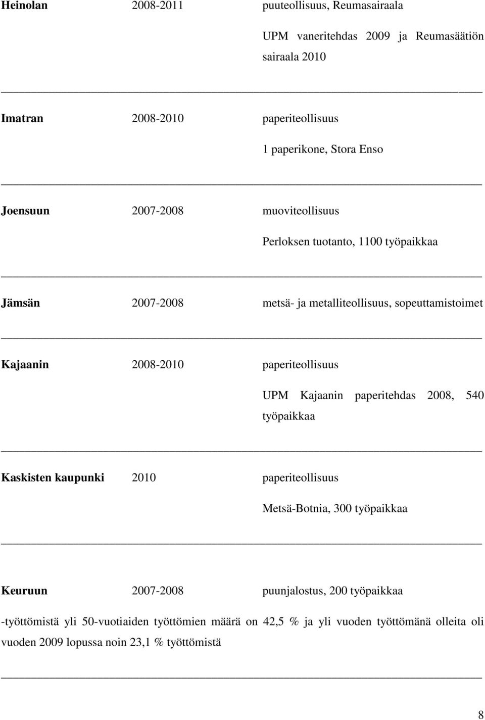 paperiteollisuus UPM Kajaanin paperitehdas 2008, 540 työpaikkaa Kaskisten kaupunki 2010 paperiteollisuus Metsä-Botnia, 300 työpaikkaa Keuruun 2007-2008