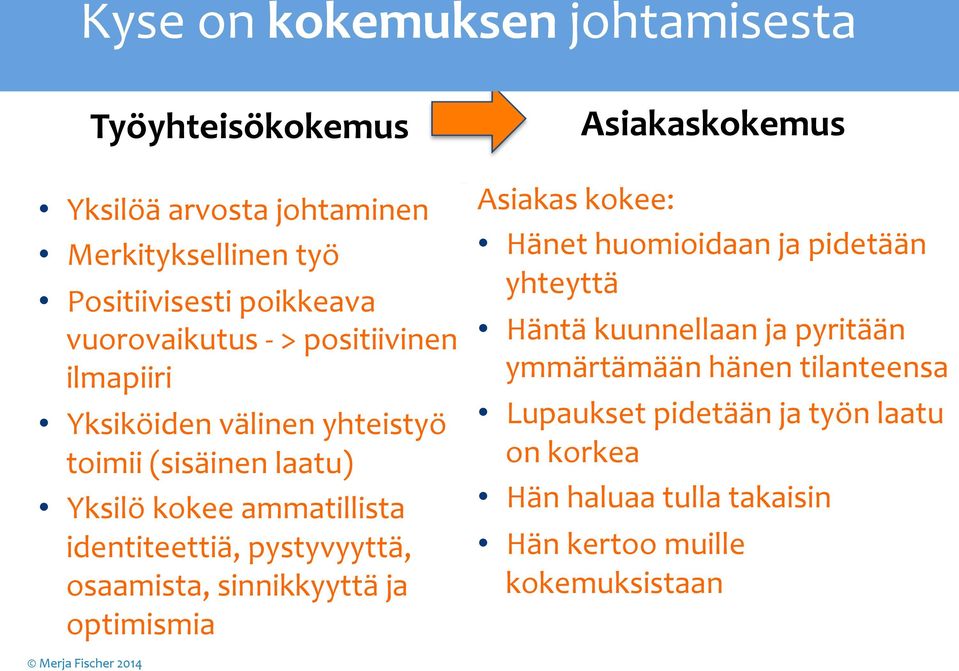 osaamista, sinnikkyyttä ja optimismia Asiakaskokemus Asiakas kokee: Hänet huomioidaan ja pidetään yhteyttä Häntä kuunnellaan ja pyritään