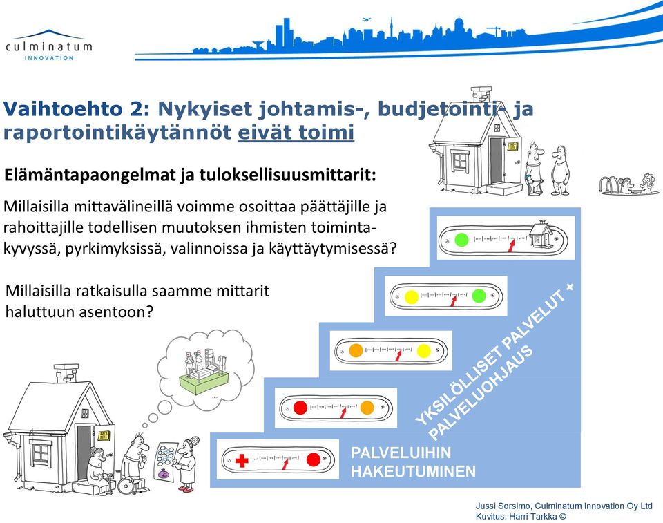 todellisen muutoksen ihmisten toimintakyvyssä, pyrkimyksissä, valinnoissa ja käyttäytymisessä?