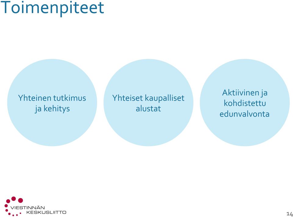 Yhteiset kaupalliset