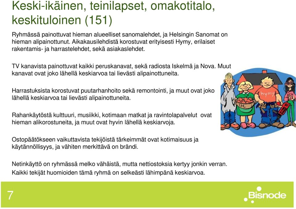 Muut kanavat ovat joko lähellä keskiarvoa tai lievästi alipainottuneita. Harrastuksista korostuvat puutarhanhoito sekä remontointi, ja muut ovat joko lähellä keskiarvoa tai lievästi alipainottuneita.