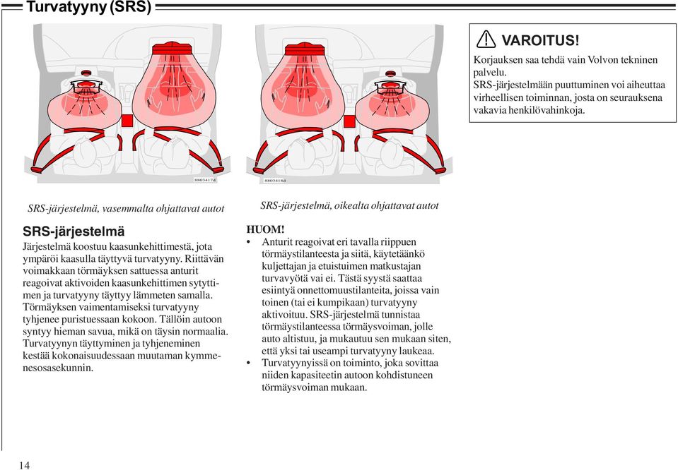 Riittävän voimakkaan törmäyksen sattuessa anturit reagoivat aktivoiden kaasunkehittimen sytyttimen ja turvatyyny täyttyy lämmeten samalla.