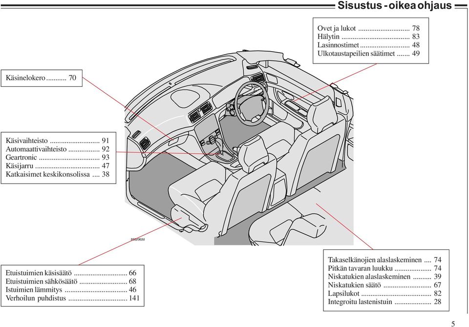 .. 38 8502062d Etuistuimien käsisäätö... 66 Etuistuimien sähkösäätö... 68 Istuimien lämmitys... 46 Verhoilun puhdistus.