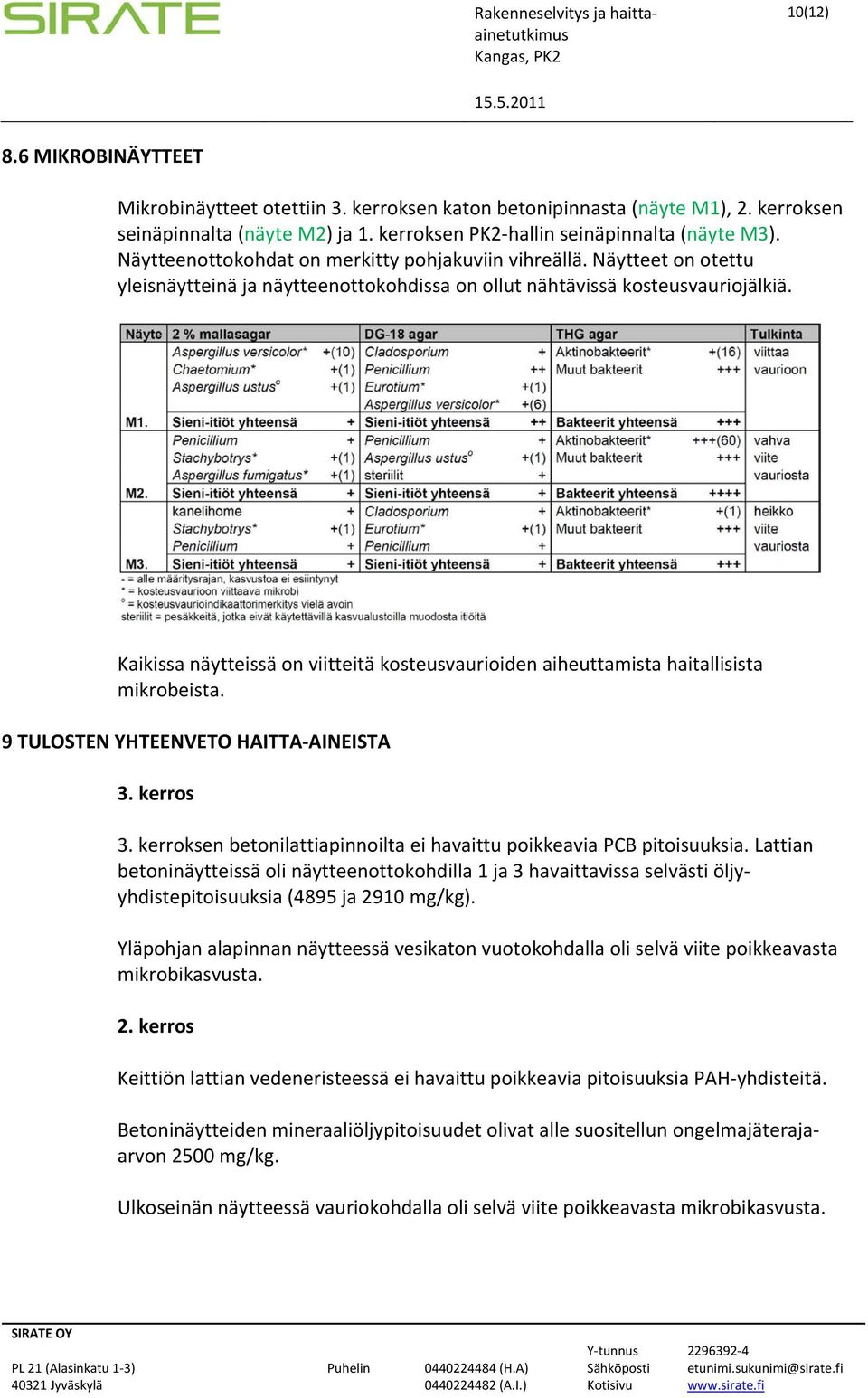 Näytteet on otettu yleisnäytteinä ja näytteenottokohdissa on ollut nähtävissä kosteusvauriojälkiä. Kaikissa näytteissä on viitteitä kosteusvaurioiden aiheuttamista haitallisista mikrobeista.