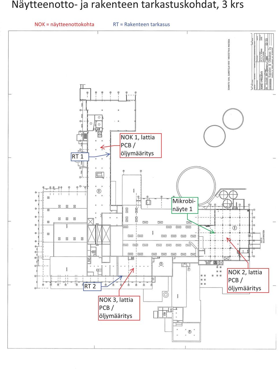 lattia PCB / öljymääritys Mikrobinäyte 1 RT 2 NOK 3,