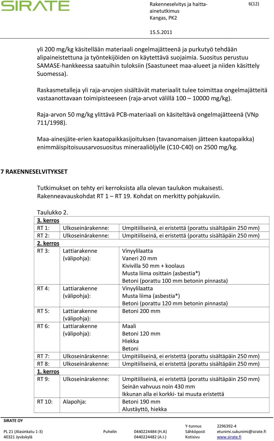 Raskasmetalleja yli raja arvojen sisältävät materiaalit tulee toimittaa ongelmajätteitä vastaanottavaan toimipisteeseen (raja arvot välillä 100 10000 mg/kg).