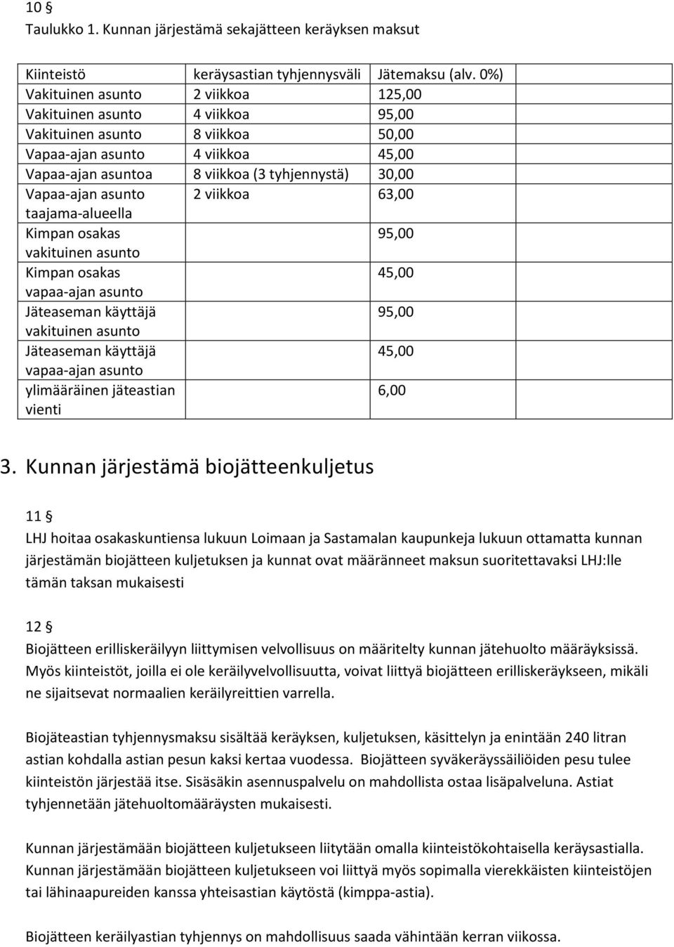 Vapaa-ajan asunto 2 viikkoa 63,00 taajama-alueella Kimpan osakas 95,00 vakituinen asunto Kimpan osakas 45,00 vapaa-ajan asunto Jäteaseman käyttäjä 95,00 vakituinen asunto Jäteaseman käyttäjä 45,00