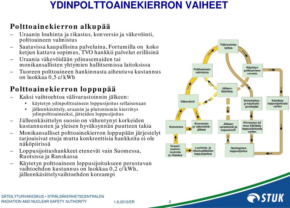 luokkaa 0,5 c/kwh Polttoainekierron loppupää Kaksi vaihtoehtoa välivarastoinnin jälkeen: käytetyn ydinpolttoaineen loppusijoitus sellaisenaan jälleenkäsittely, uraanin ja plutoniumin kierrätys