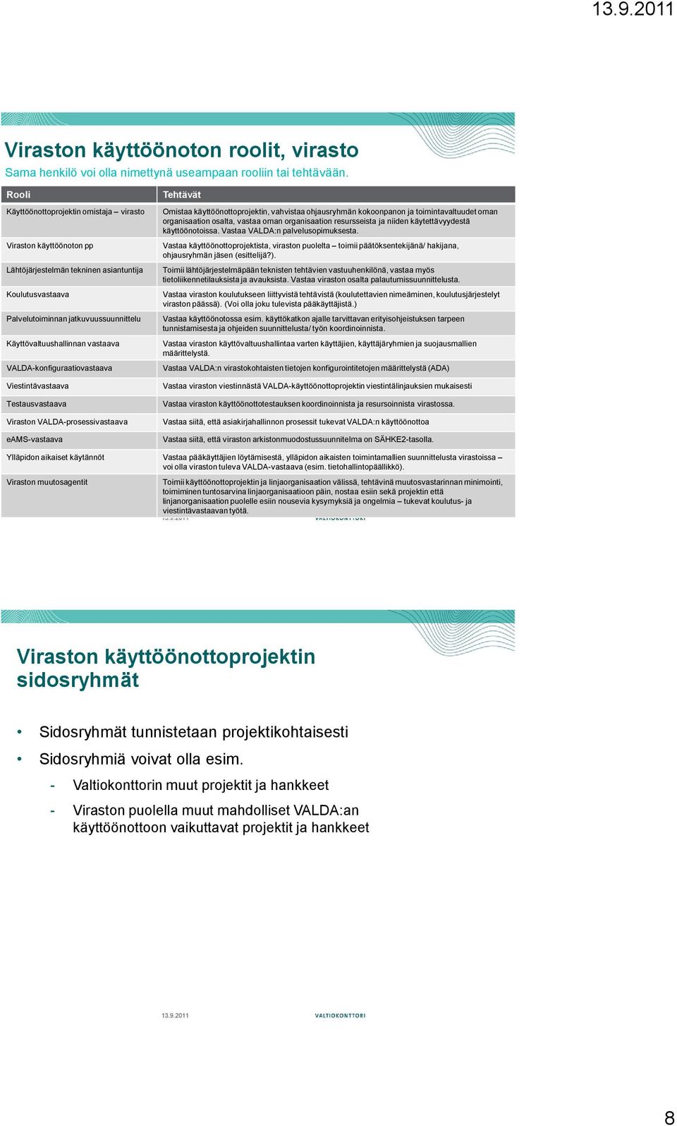 VALDA-konfiguraatiovastaava Viestintävastaava Testausvastaava Viraston VALDA-prosessivastaava eams-vastaava Tehtävät Omistaa käyttöönottoprojektin, vahvistaa ohjausryhmän kokoonpanon ja