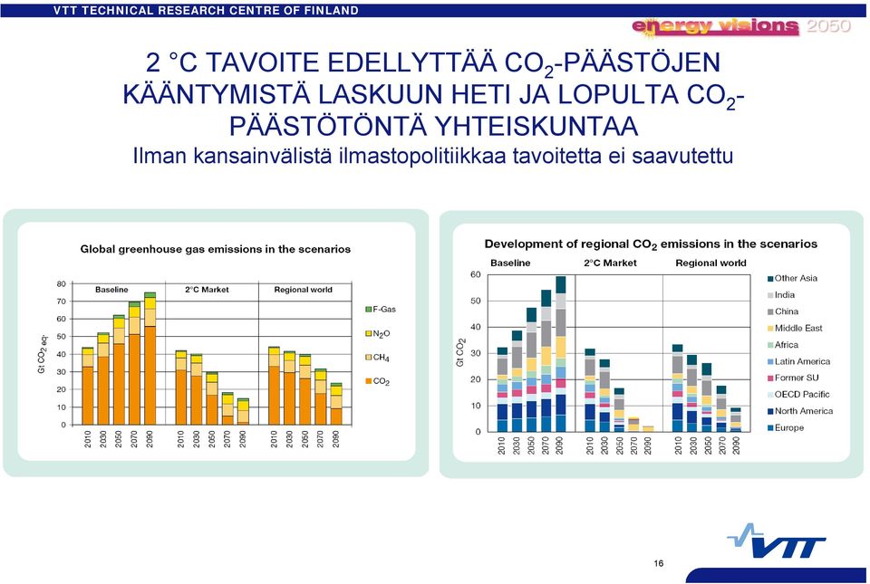 PÄÄSTÖTÖNTÄ YHTEISKUNTAA Ilman