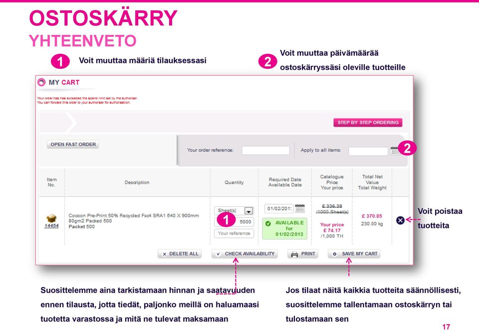 tilausta, jotta tiedät, paljonko meillä on haluamaasi tuotetta varastossa ja mitä ne tulevat maksamaan