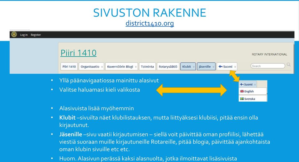 klubilistauksen, mutta liittyäksesi klubiisi, pitää ensin olla kirjautunut.