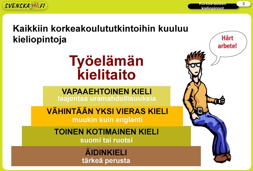 uramahdollisuuksia VÄHINTÄÄN YKSI VIERAS KIELI muukin kuin