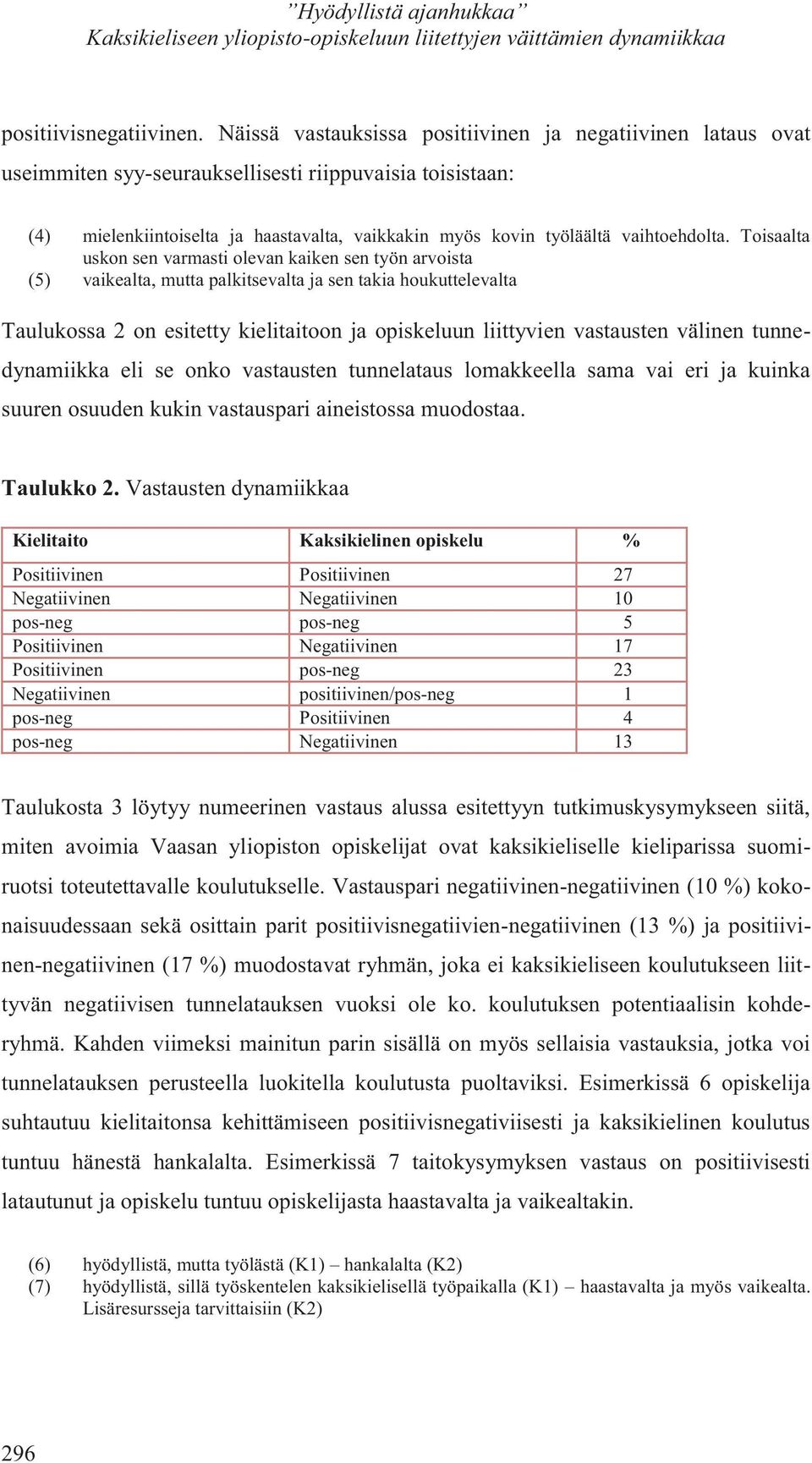 vaihtoehdolta.