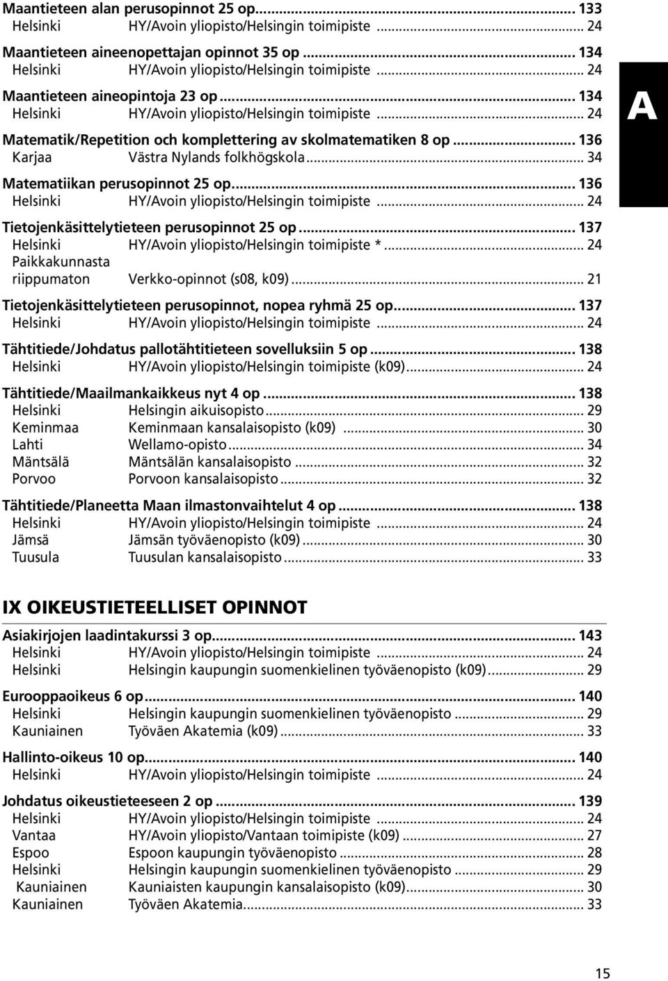 .. 136 Karjaa Västra Nylands folkhögskola... 34 Matematiikan perusopinnot 25 op... 136 Helsinki HY/Avoin yliopisto/helsingin toimipiste... 24 Tietojenkäsittelytieteen perusopinnot 25 op.