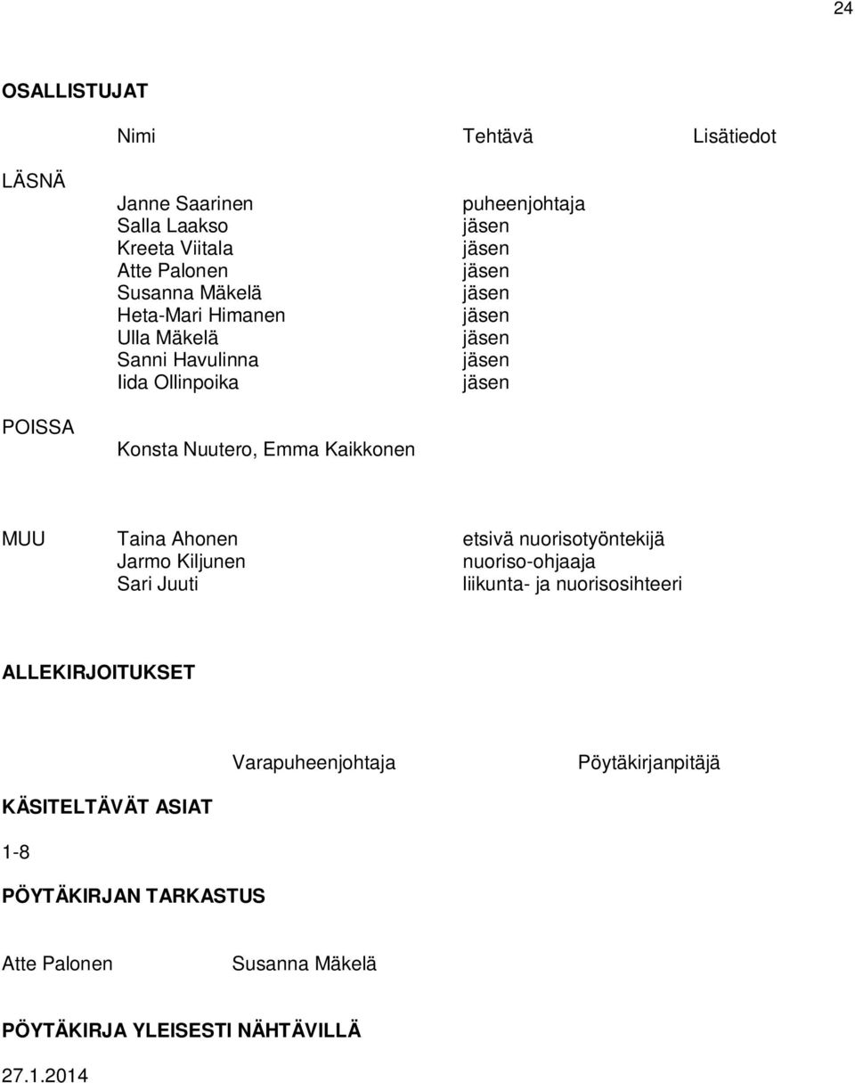 etsivä nuorisotyöntekijä Jarmo Kiljunen nuoriso-ohjaaja Sari Juuti liikunta- ja nuorisosihteeri ALLEKIRJOITUKSET