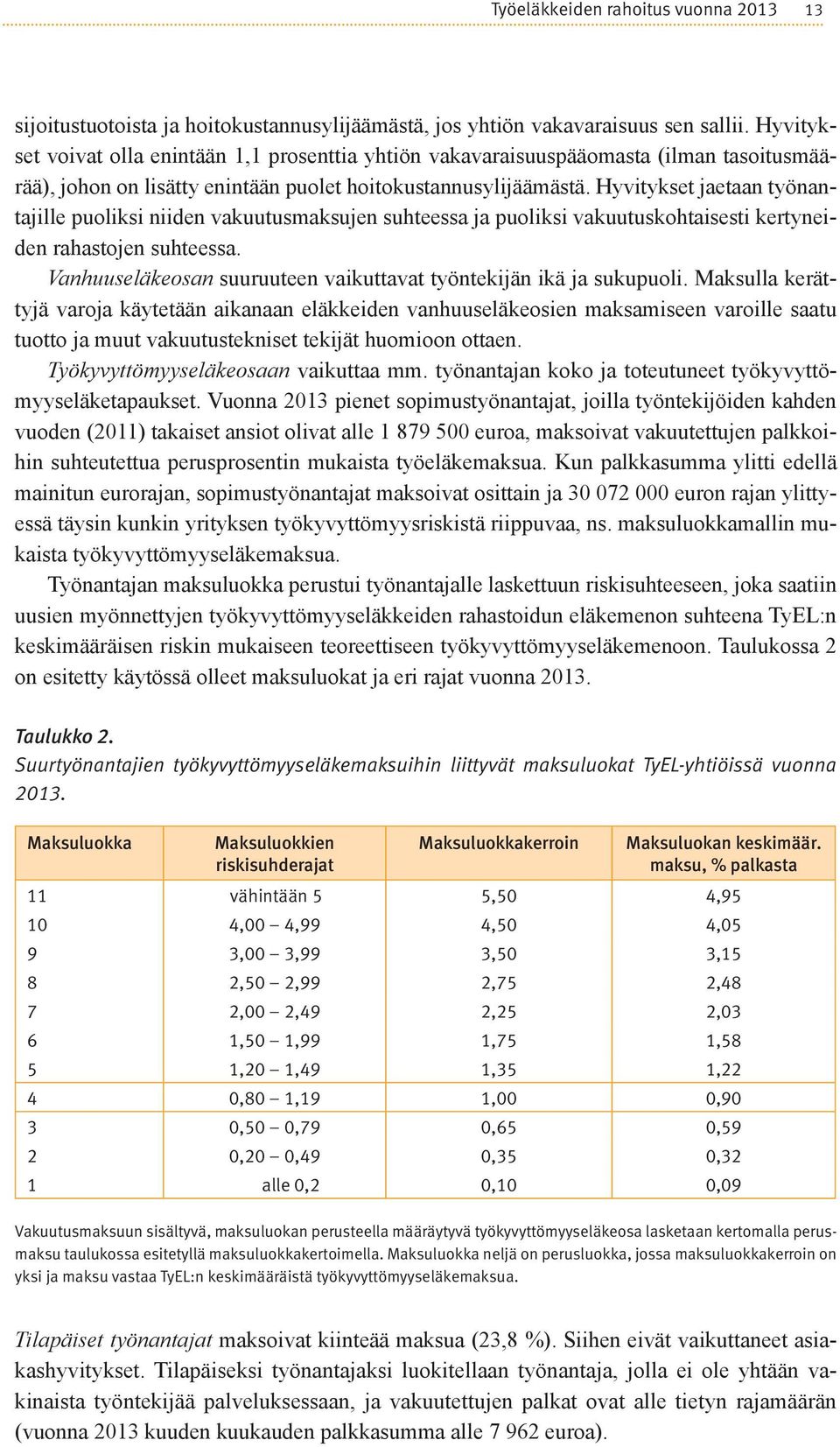 Hyvitykset jaetaan työnantajille puoliksi niiden vakuutusmaksujen suhteessa ja puoliksi vakuutuskohtaisesti kertyneiden rahastojen suhteessa.