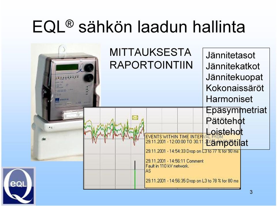 Jännitekuopat Kokonaissäröt Harmoniset