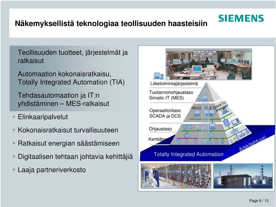 Tuotannonohjaustaso Simatic IT (MES) Operaattoritaso SCADA ja DCS WinCC PCS 7 SIMATIC Manager Kokonaisratkaisut turvallisuuteen Ratkaisut