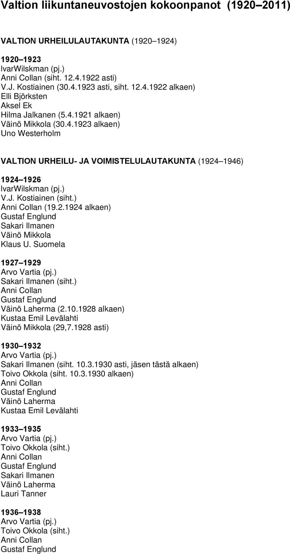 Suomela 1927 1929 Sakari Ilmanen (siht.) (2.10.1928 alkaen) Kustaa Emil Levälahti Väinö Mikkola (29,7.1928 asti) 1930 1932 Sakari Ilmanen (siht. 10.3.1930 asti, jäsen tästä alkaen) Toivo Okkola (siht.