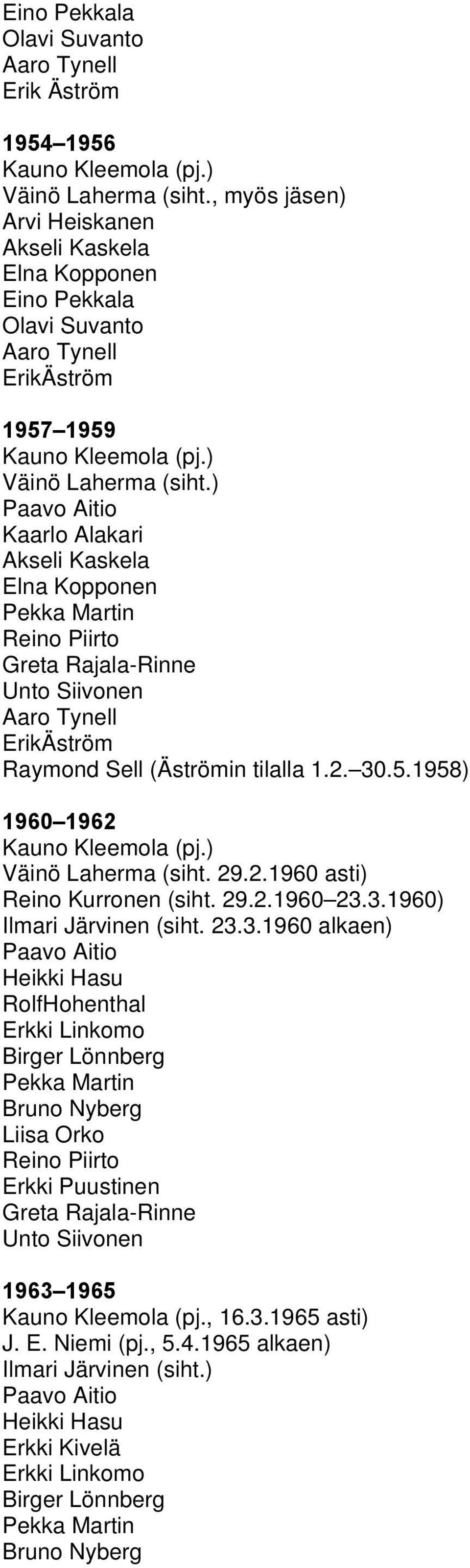 ) (siht. 29.2.1960 asti) Reino Kurronen (siht. 29.2.1960 23.