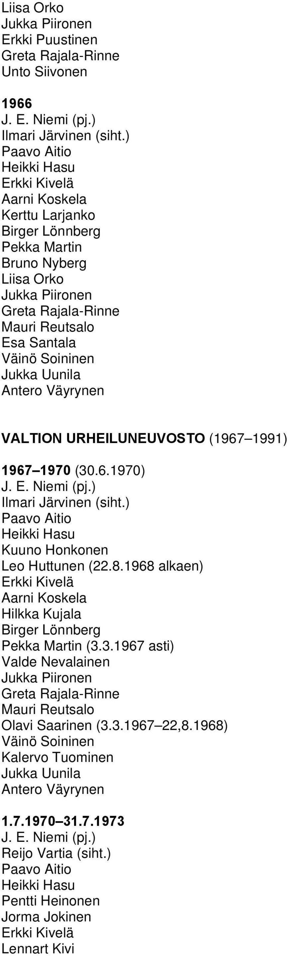 (1967 1991) 1967 1970 (30.6.1970) J. E. Niemi (pj.) Ilmari Järvinen (siht.) Kuuno Honkonen Leo Huttunen (22.8.