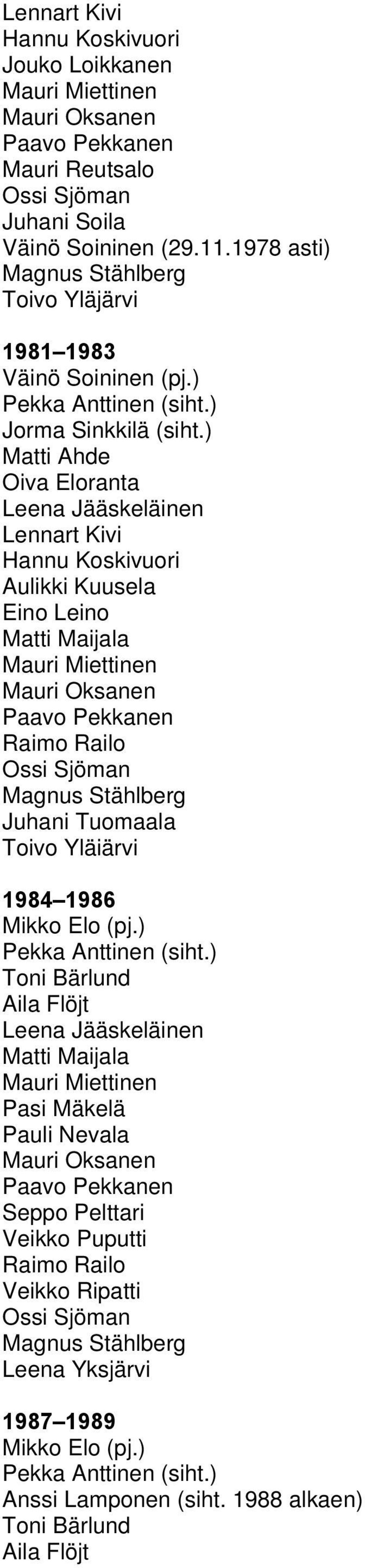 Juhani Tuomaala Toivo Yläiärvi 1984 1986 Mikko Elo (pj.