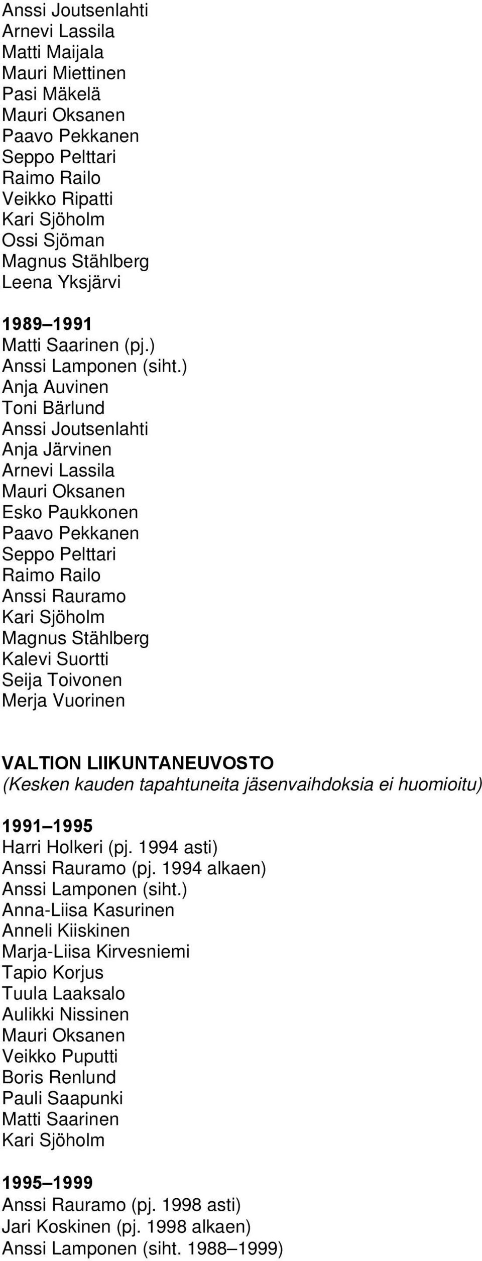 ) Anja Auvinen Toni Bärlund Anssi Joutsenlahti Anja Järvinen Arnevi Lassila Esko Paukkonen Seppo Pelttari Raimo Railo Anssi Rauramo Kari Sjöholm Kalevi Suortti Seija Toivonen Merja Vuorinen VALTION