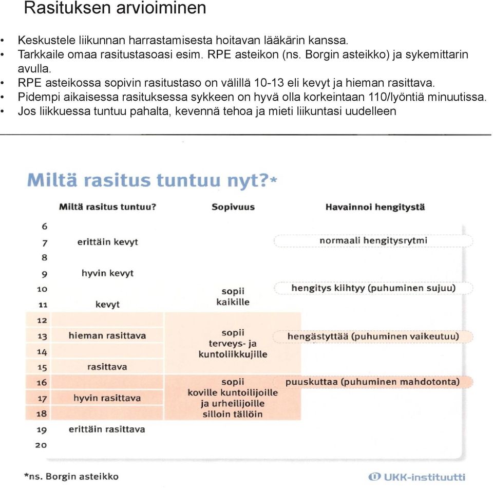 RPE asteikossa sopivin rasitustaso on välillä 10-13 eli kevyt ja hieman rasittava.